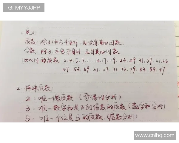 探秘质合数的奥秘与应用,揭示数学世界中的奇妙关系与规律 探秘质合数的奥秘与应用,揭示数学世界中的奇妙关系与规律
